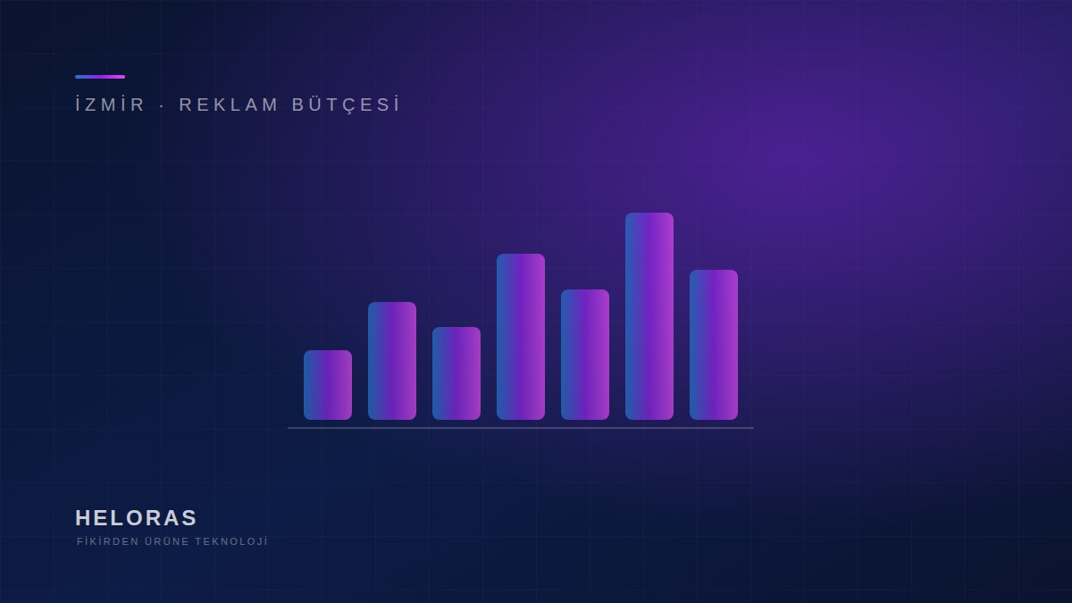 Reklam ve arama verilerini gösteren bir rapor ekranı