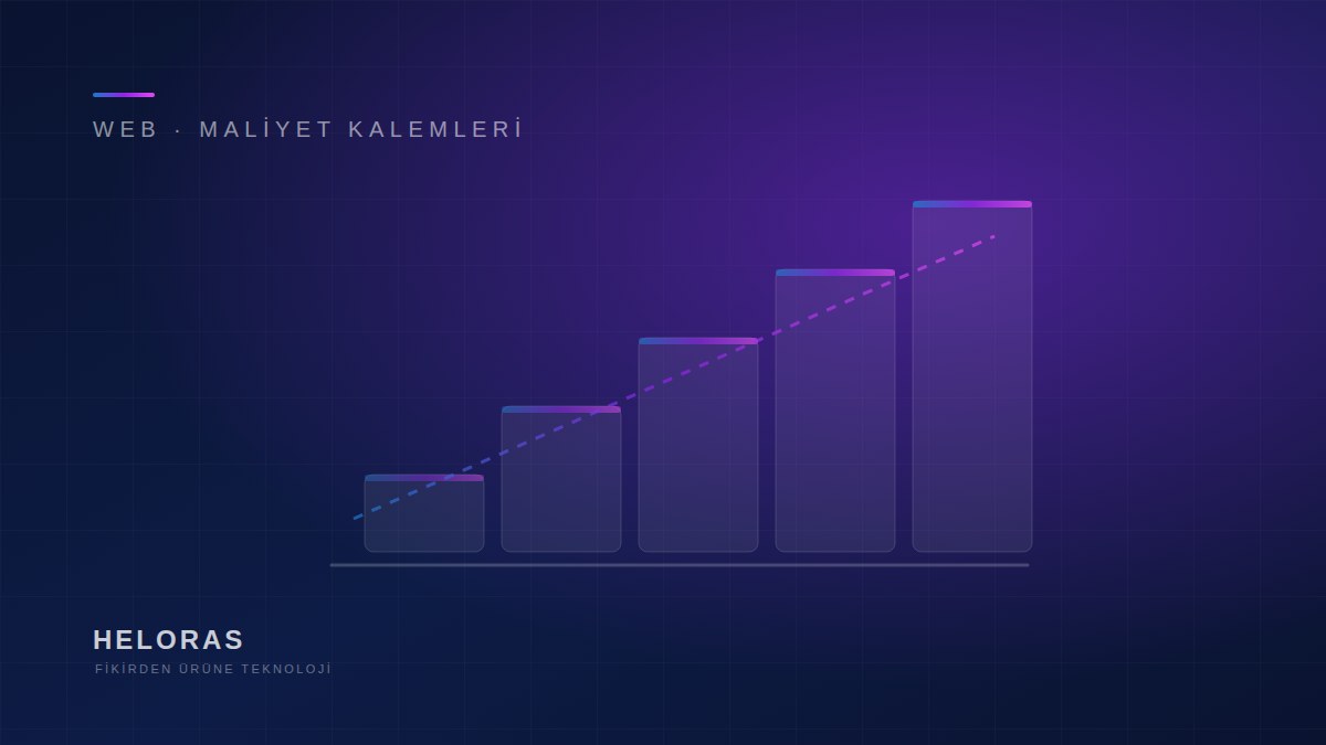 Kurumsal web sitesi maliyet kalemleri